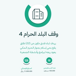 وقف البلد الحرام الرابع